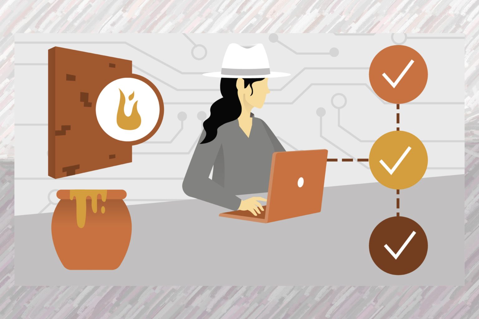 ¿Qué es un Honeypot? RIIAL